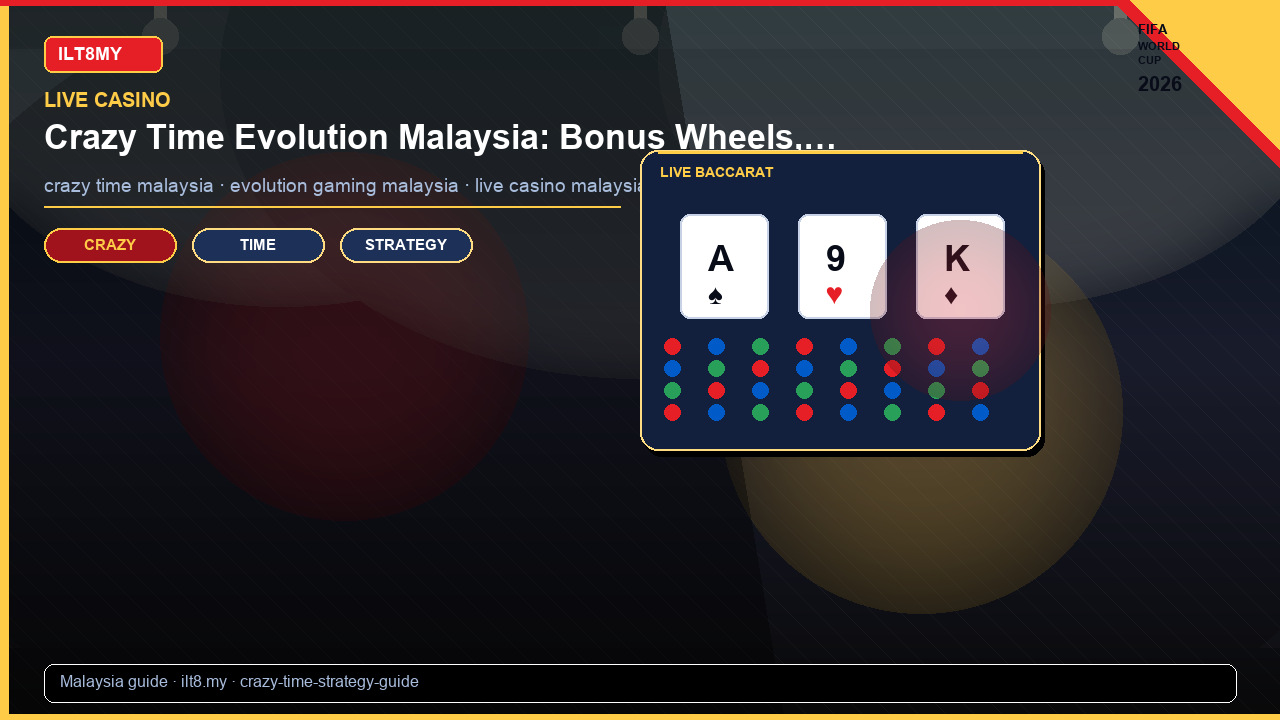Crazy Time Evolution Malaysia: Bonus Wheels, Multipliers & Bankroll — ILT8MY blog guide Malaysia