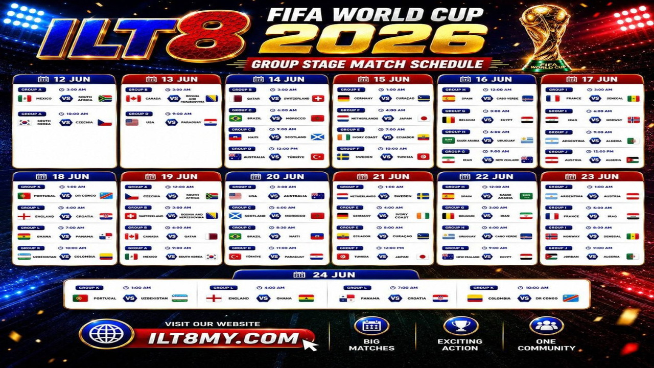 World Cup 2026 Group Stage Schedule: Day-by-Day MYT Fixtures — World Cup 2026 group stage schedule — day-by-day MYT fixtures Jun 12–24